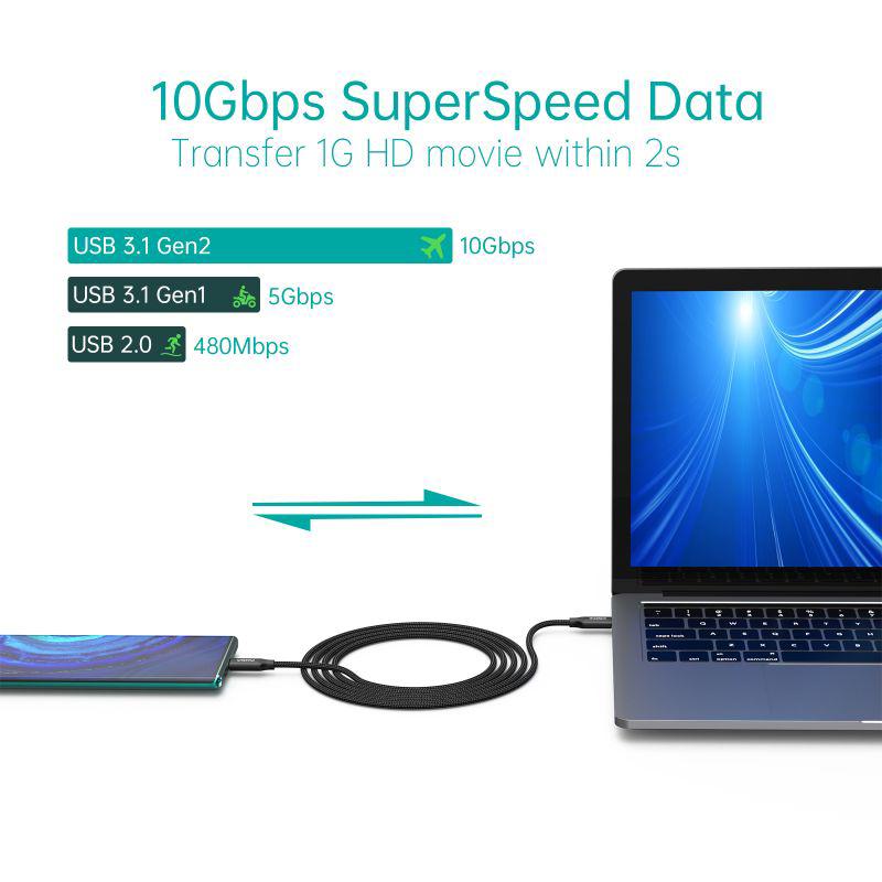 Кабель USB-C USB-C Choetech 2 м для передавання даних до 10 Гбіт/с між ноутбуком і пристроєм