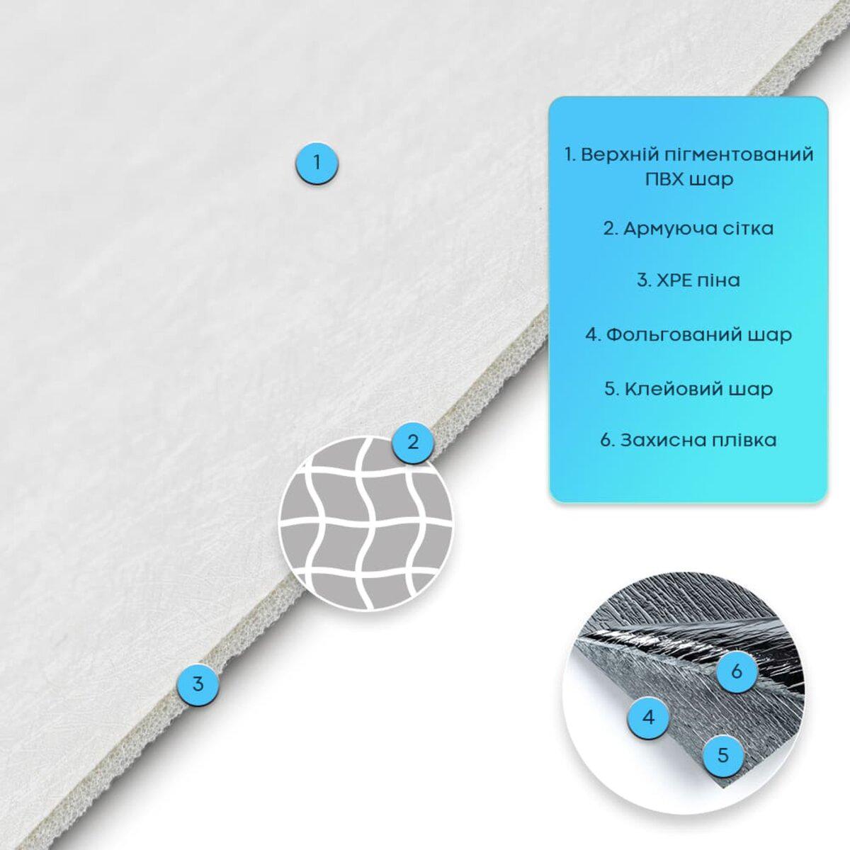 Будова самоклеючої гнучкої шовкової штукатурки: верхній ПВХ-шар, армувальна сітка, XPE піна, фольгований шар і клейова основа