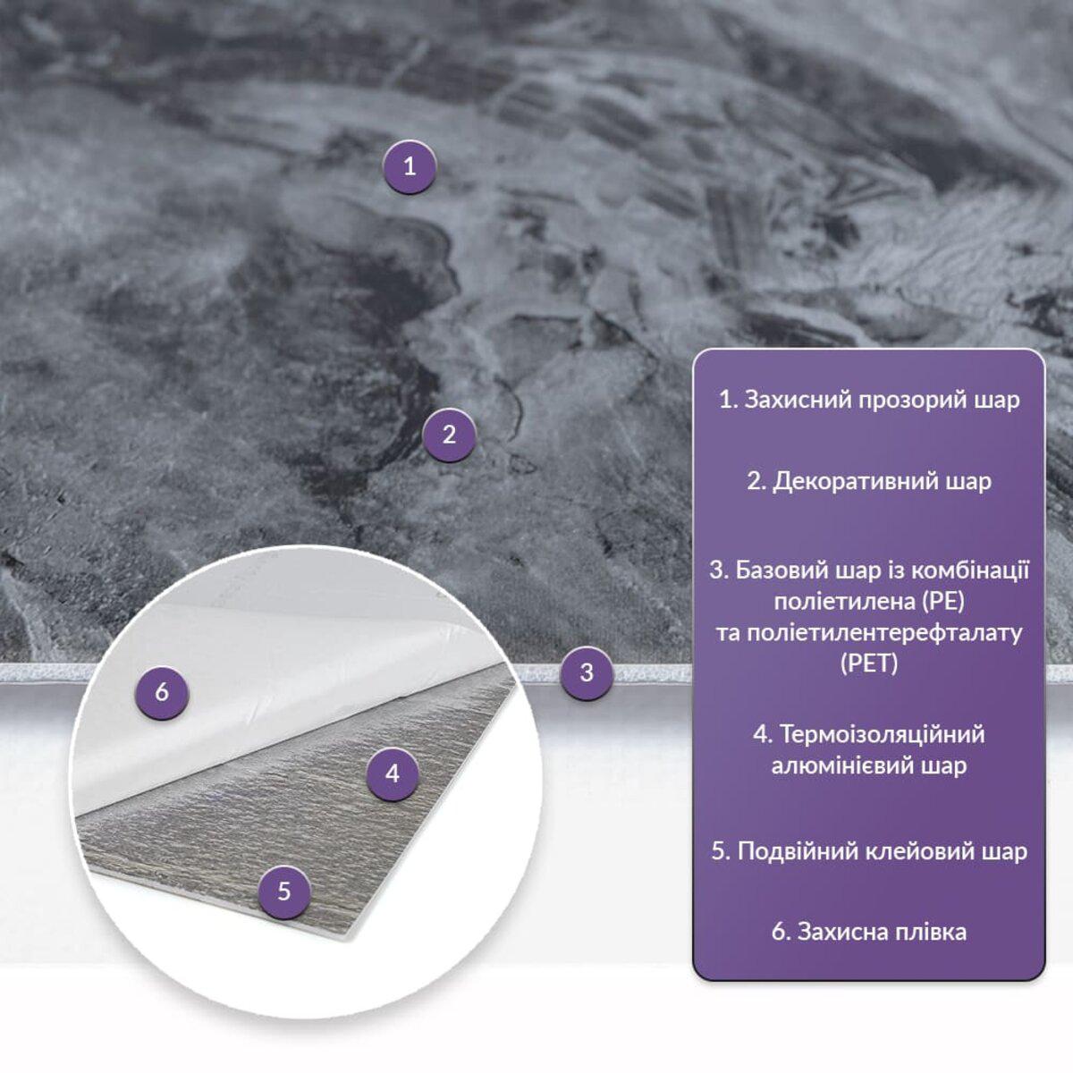 Слои PET плитки: защитный слой, декоративный принт, PE+PET, алюминиевый слой, двойной клей — структура самоклеящейся панели