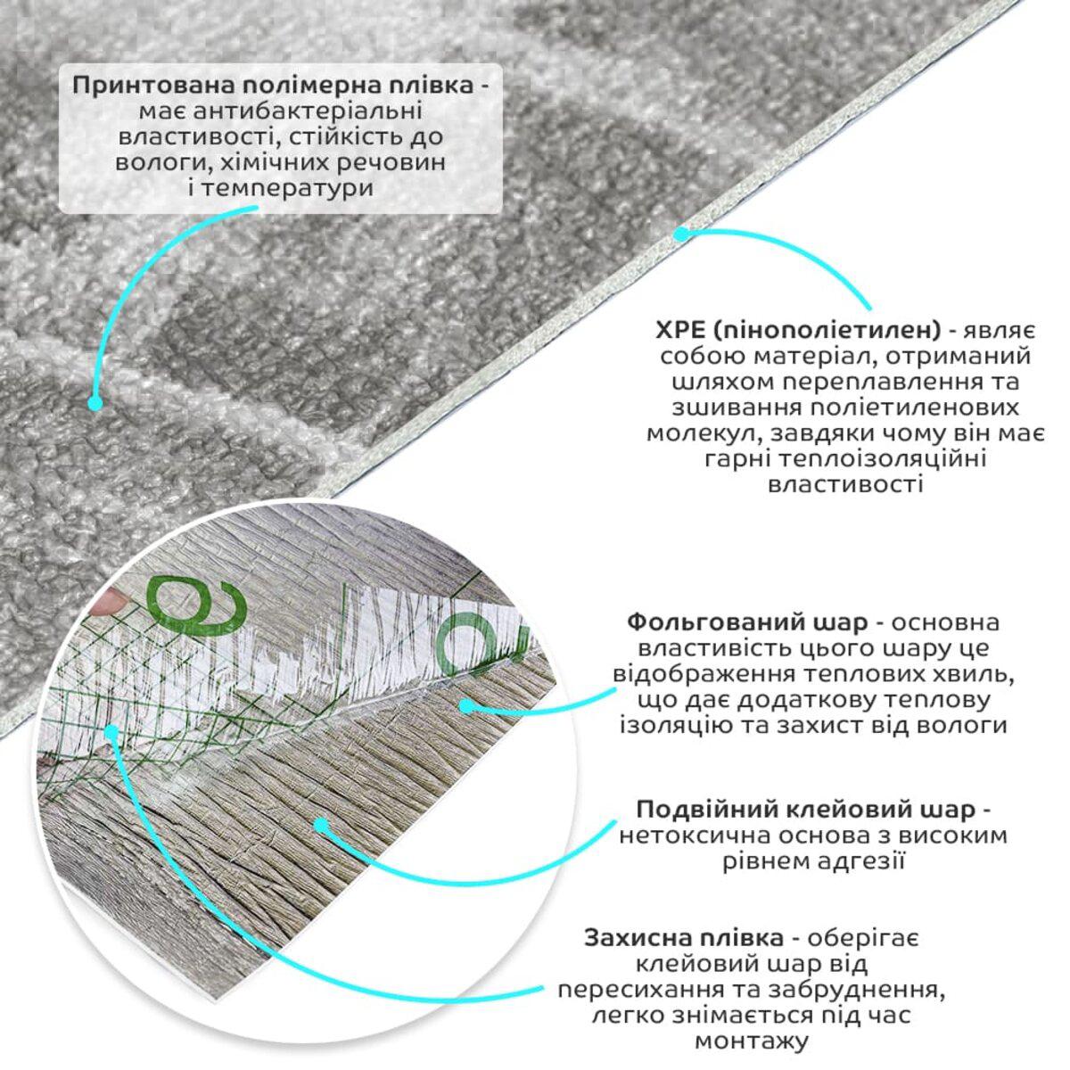 Структура слоёв самоклеящихся обоев с термоизоляцией: полимерная плёнка, XPE, фольга и двойной клей