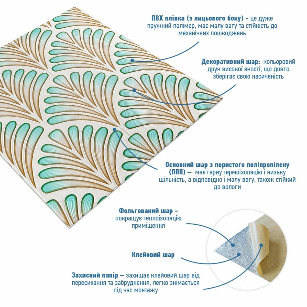Структура 3D панели: ПВХ плёнка, декоративный слой, пористый полипропилен, клеевой слой — самоклеящиеся панели