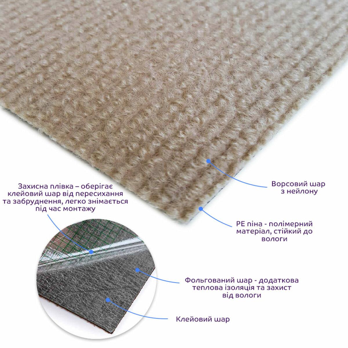 структура самоклеящейся ковролиновой плитки с фольгированным слоем — теплая ковролиновая плитка с фольгой