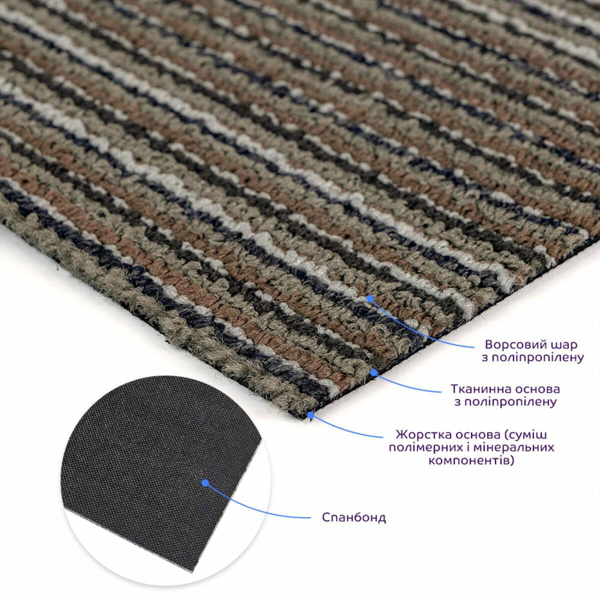 Будова плитки під ковролін без клейового шару з шарами ворсу та міцної основи