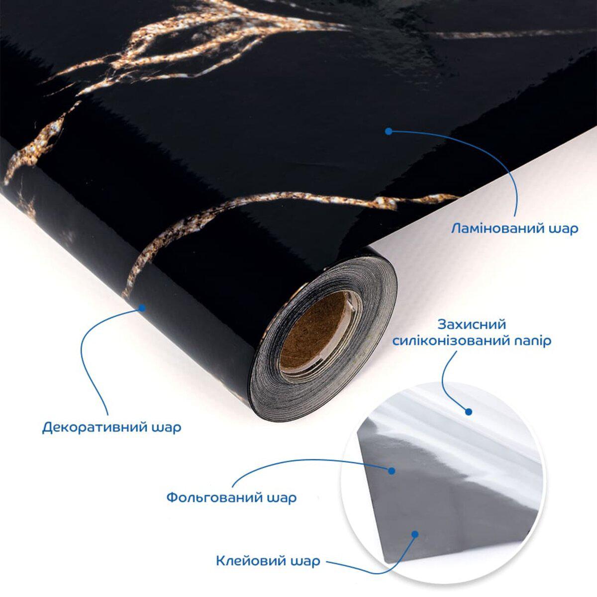 Схема слоев ламинированной пленки с фольгой и клеевым слоем — ламинированная пленка с фольгированной основой 60 см