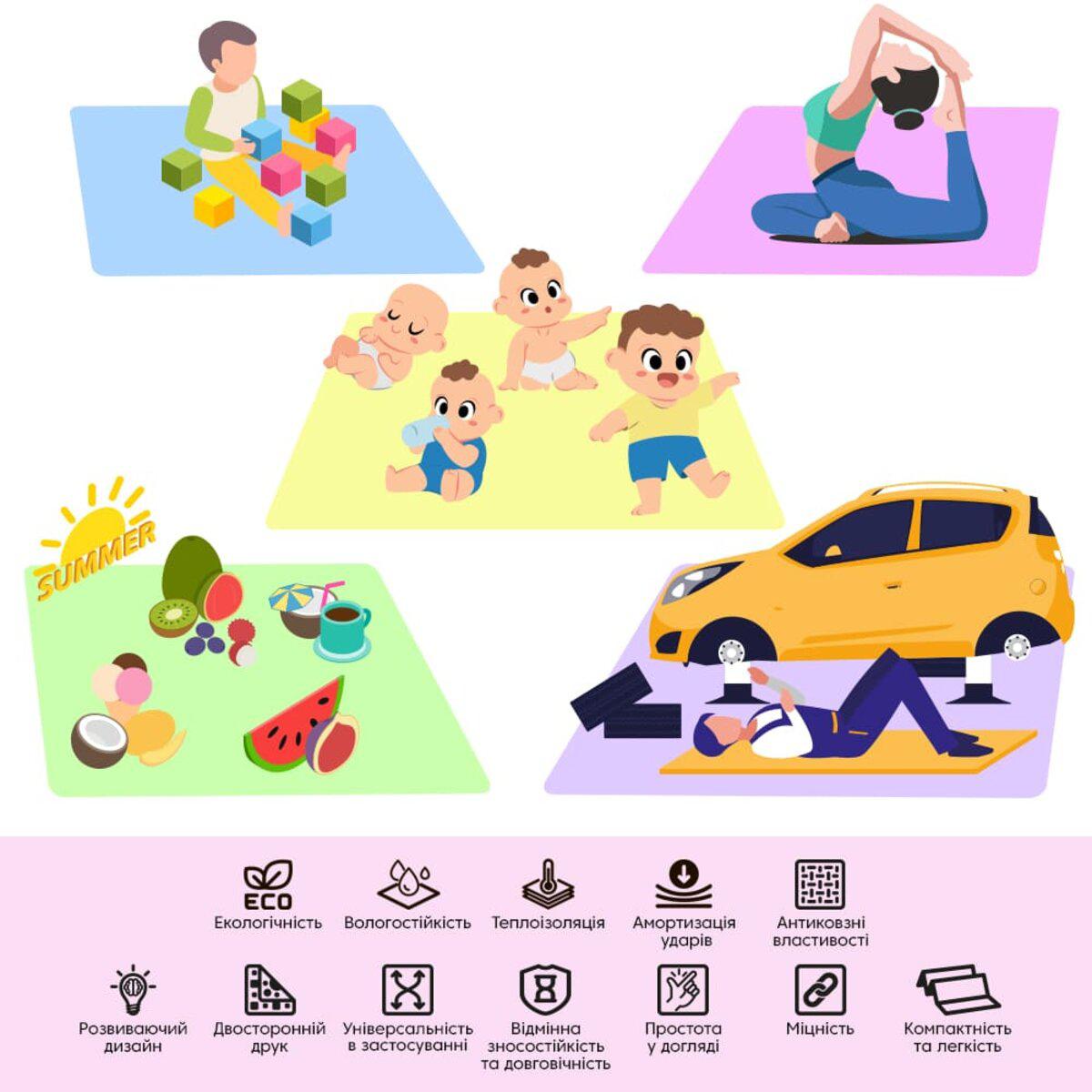 Дитячий ігровий килимок для повзання Океан у вітальні