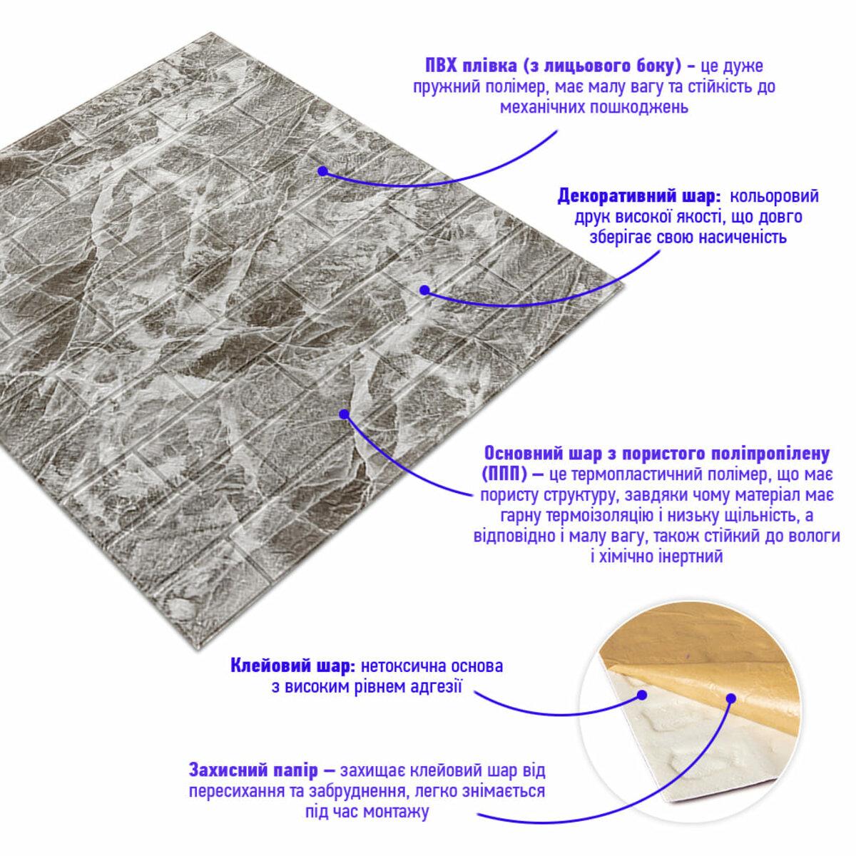 Конструкция 3D панели самоклейка: ПВХ-пленка, декоративный слой, вспененный полипропилен и клеевой слой