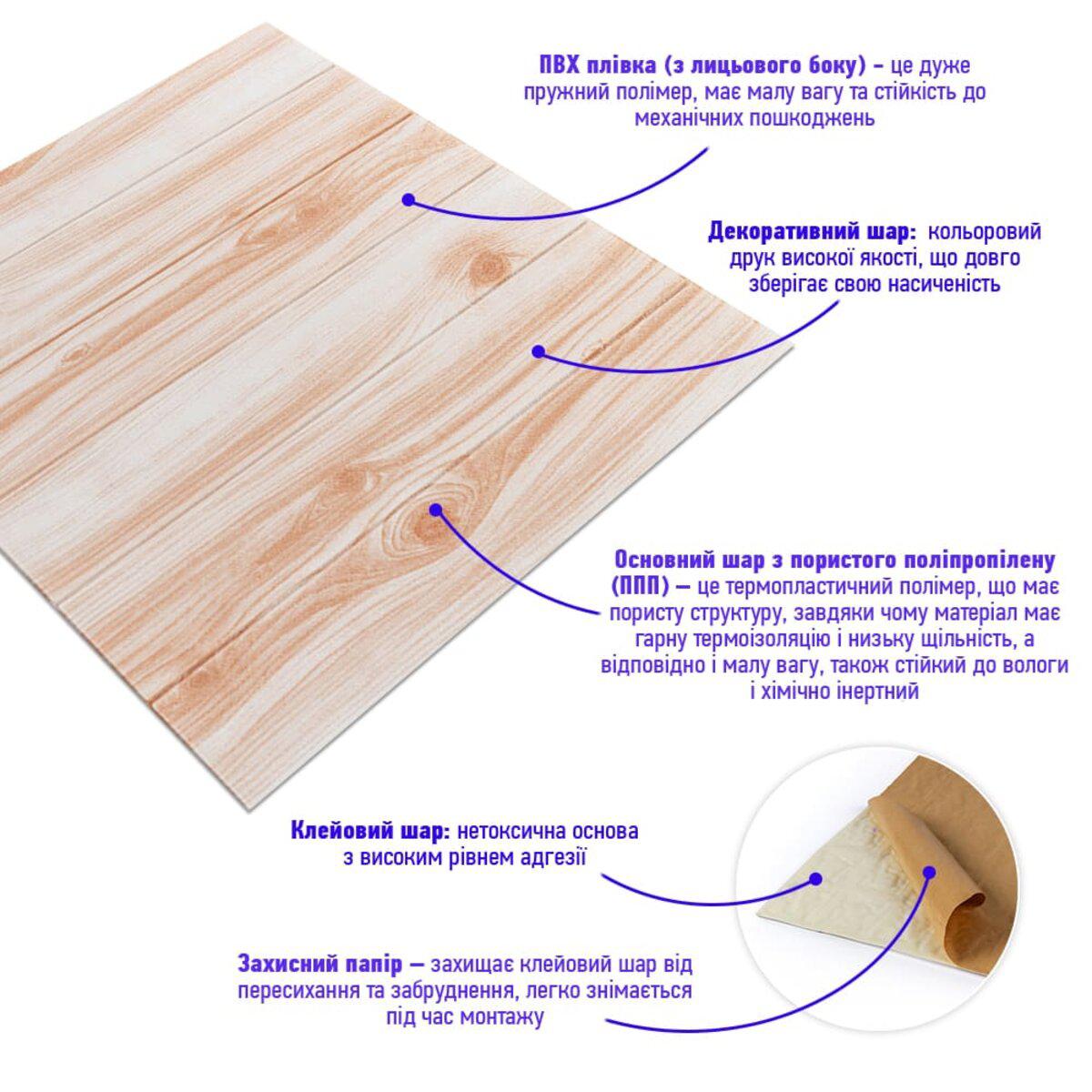 Схема слоёв самоклеящейся 3D панели карамельное дерево, панели из вспененного полипропилена 700x700