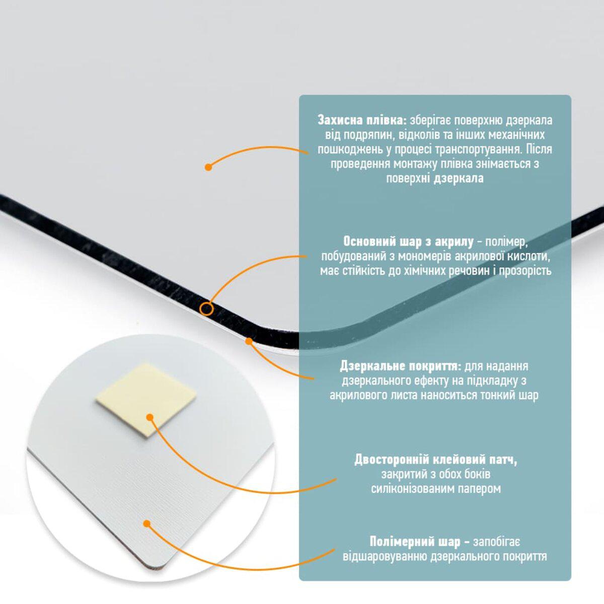 ударопрочное акриловое зеркало 300х400 на клей, крупный план отшлифованных кромок и клеевого слоя