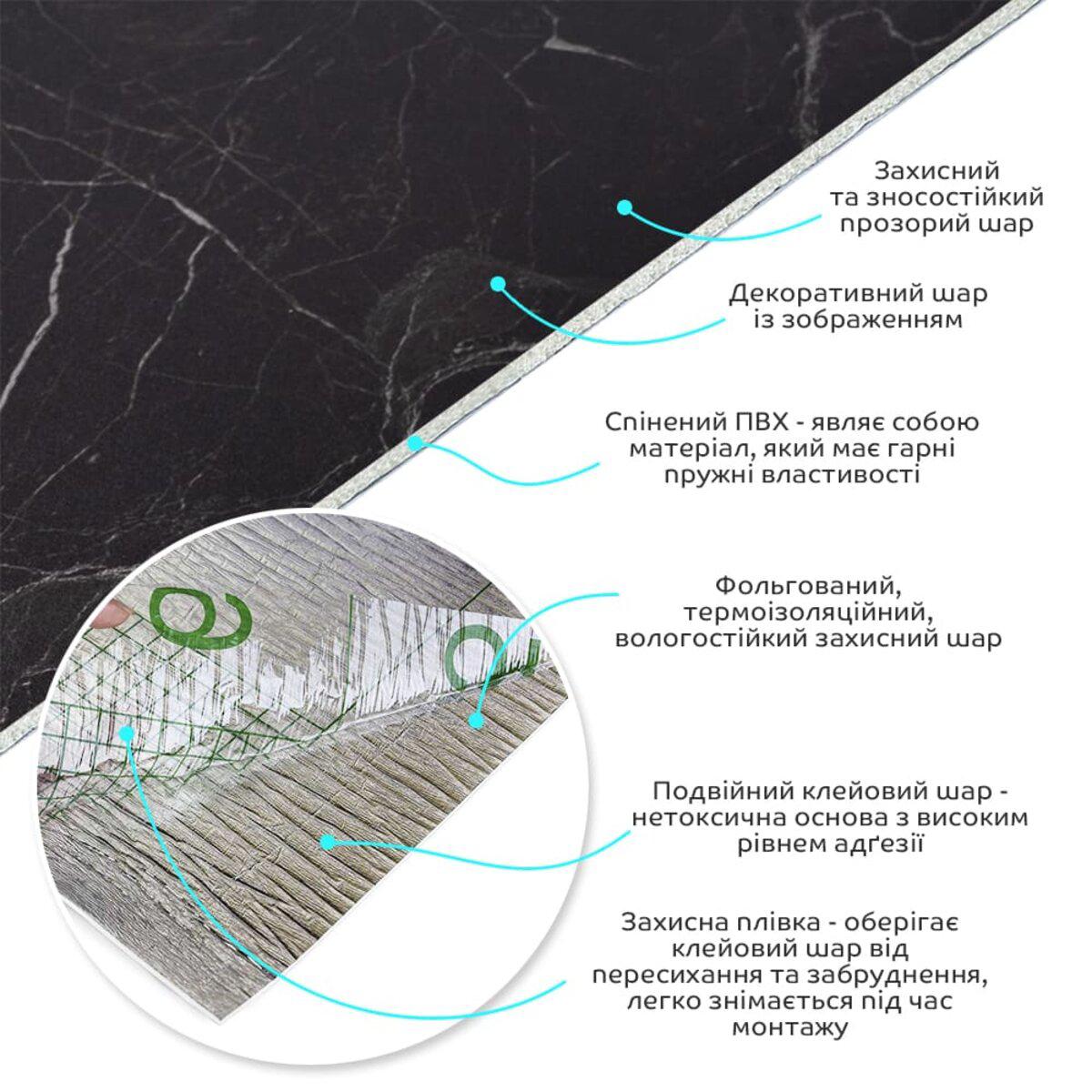 слои самоклеящейся виниловой плитки в рулоне: защитный слой, декоративный ПВХ, фольгированный теплоотражающий слой, клеевой слой