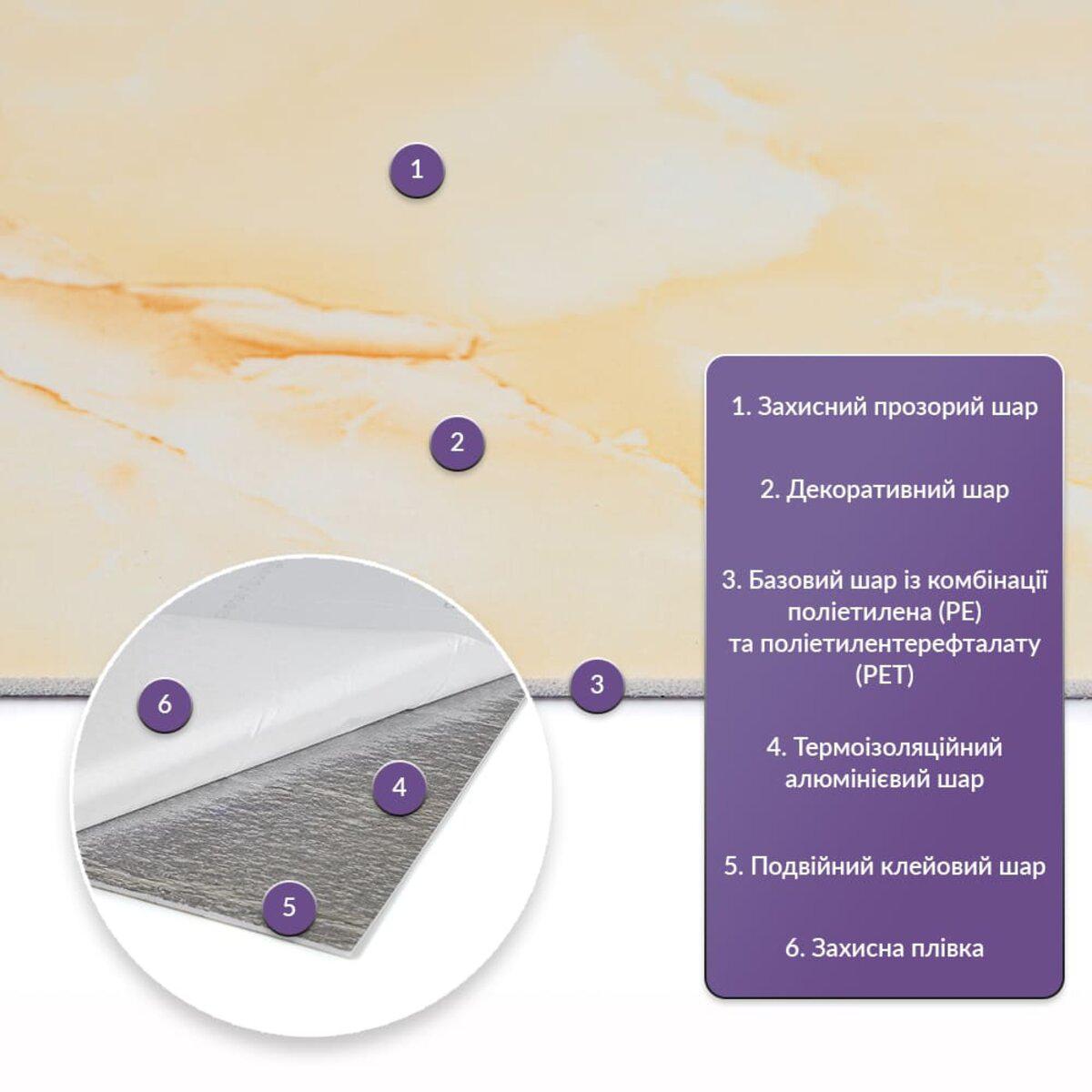 слои PET плитки: защитный слой, декоративный, базовый PE+PET, алюминиевый теплоизоляционный слой, двойной клей