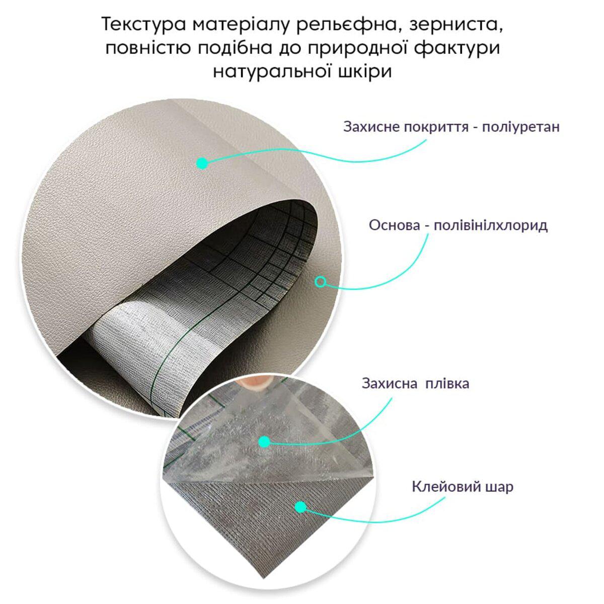 Схема шарів самоклеючої екошкіри світло-сірого кольору: PVC основа, поліуретанове покриття та клейовий шар