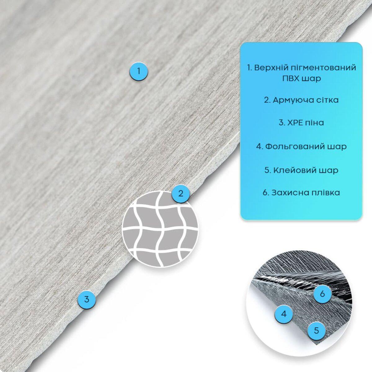 Фактура самоклеючої гнучкої шовкової штукатурки під попелясте дерево крупним планом