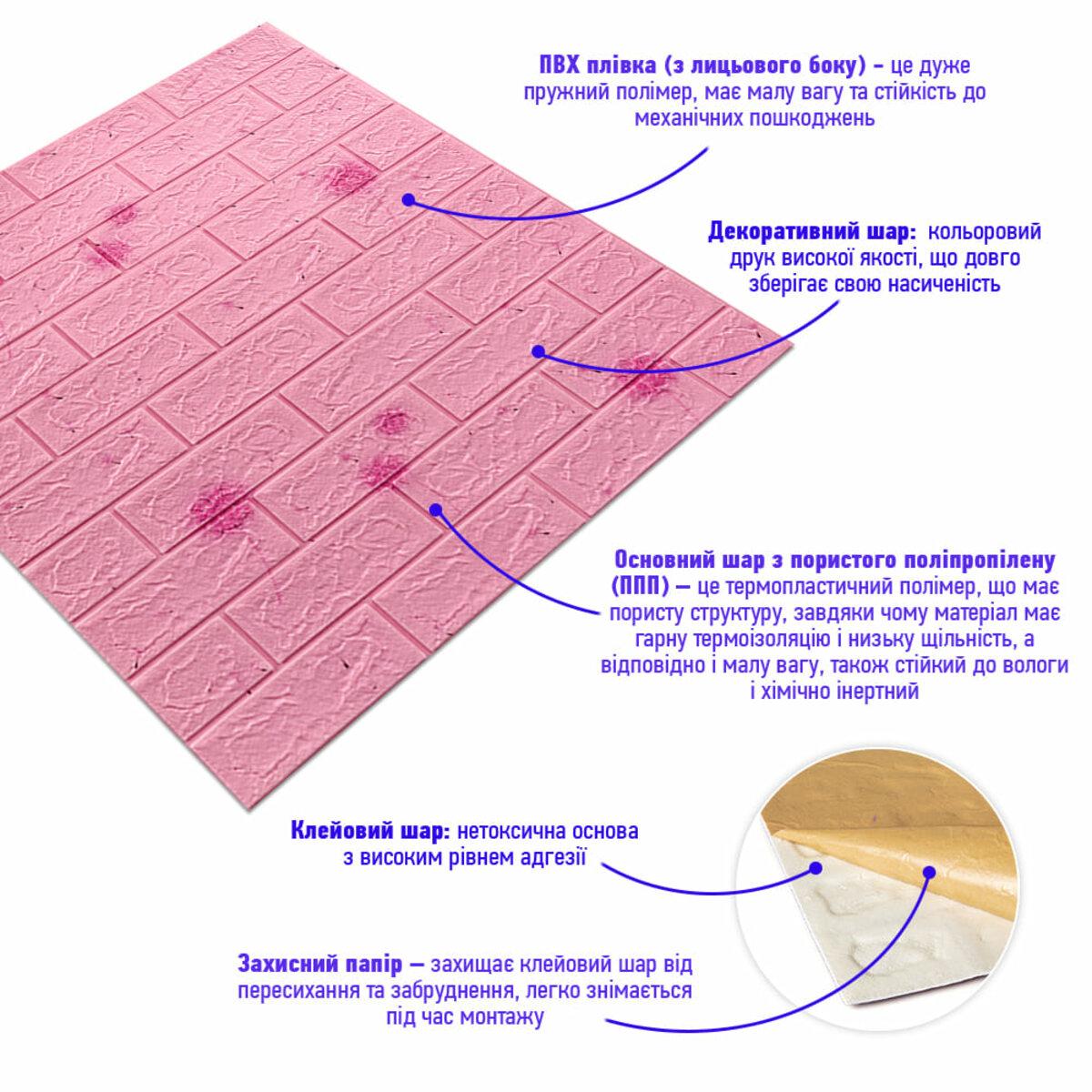 Схема слоёв самоклеящейся 3D панели из вспененного полипропилена, панели под кирпич