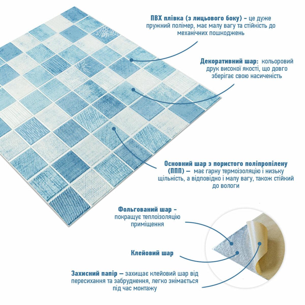 Слои панели мозаика голубая: ПВХ пленка, декоративный слой, пористый полипропилен, клеевой слой — панели ППП для стен