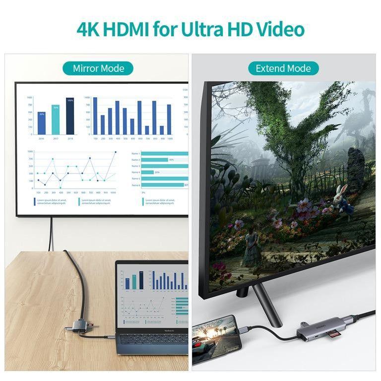 Адаптер USB-C HDMI 4K Choetech для підключення ноутбука до монітора у режимі дублювання та розширення екрана