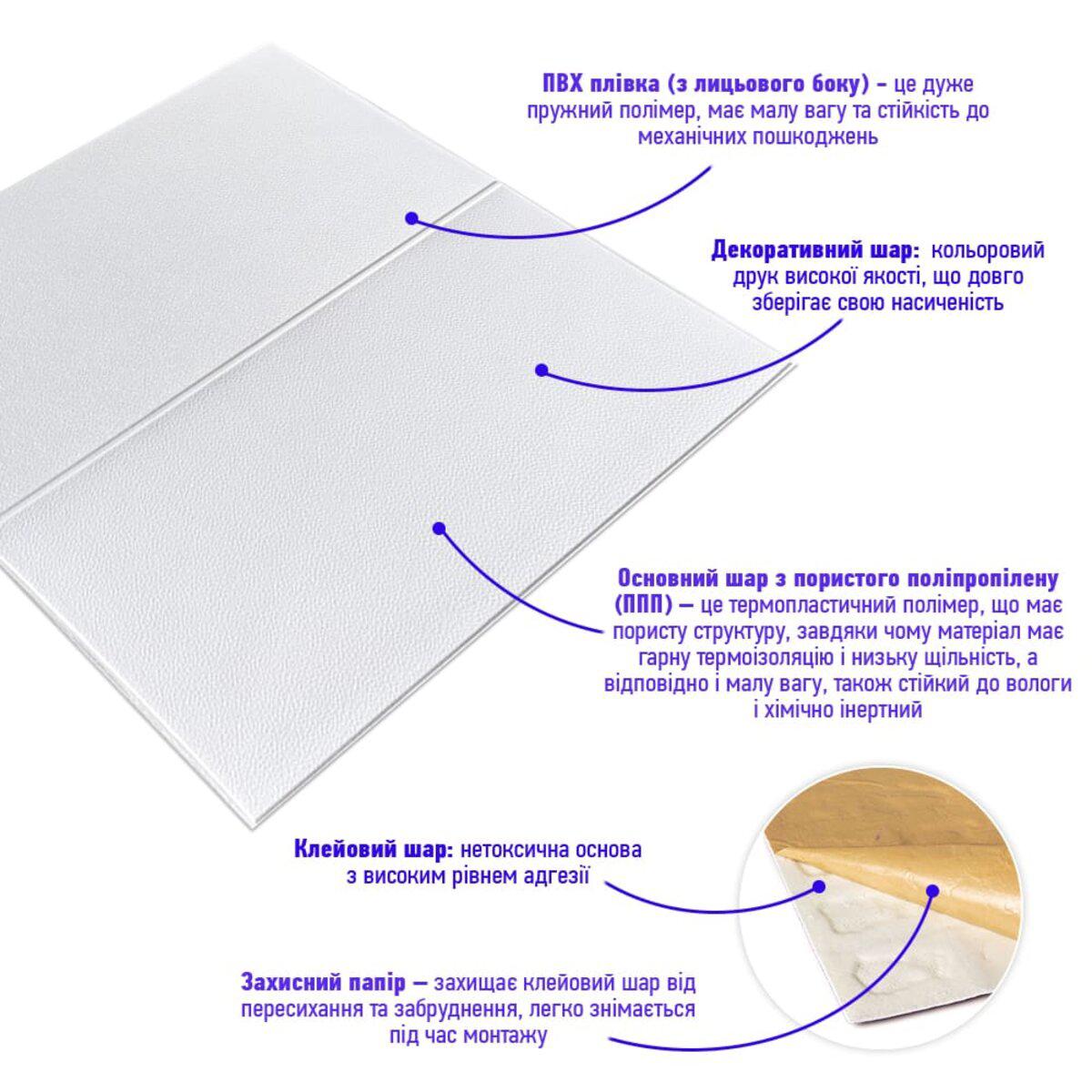 Структура 3D панели из вспененного полипропилена — декоративные 3D панели из полипропилена