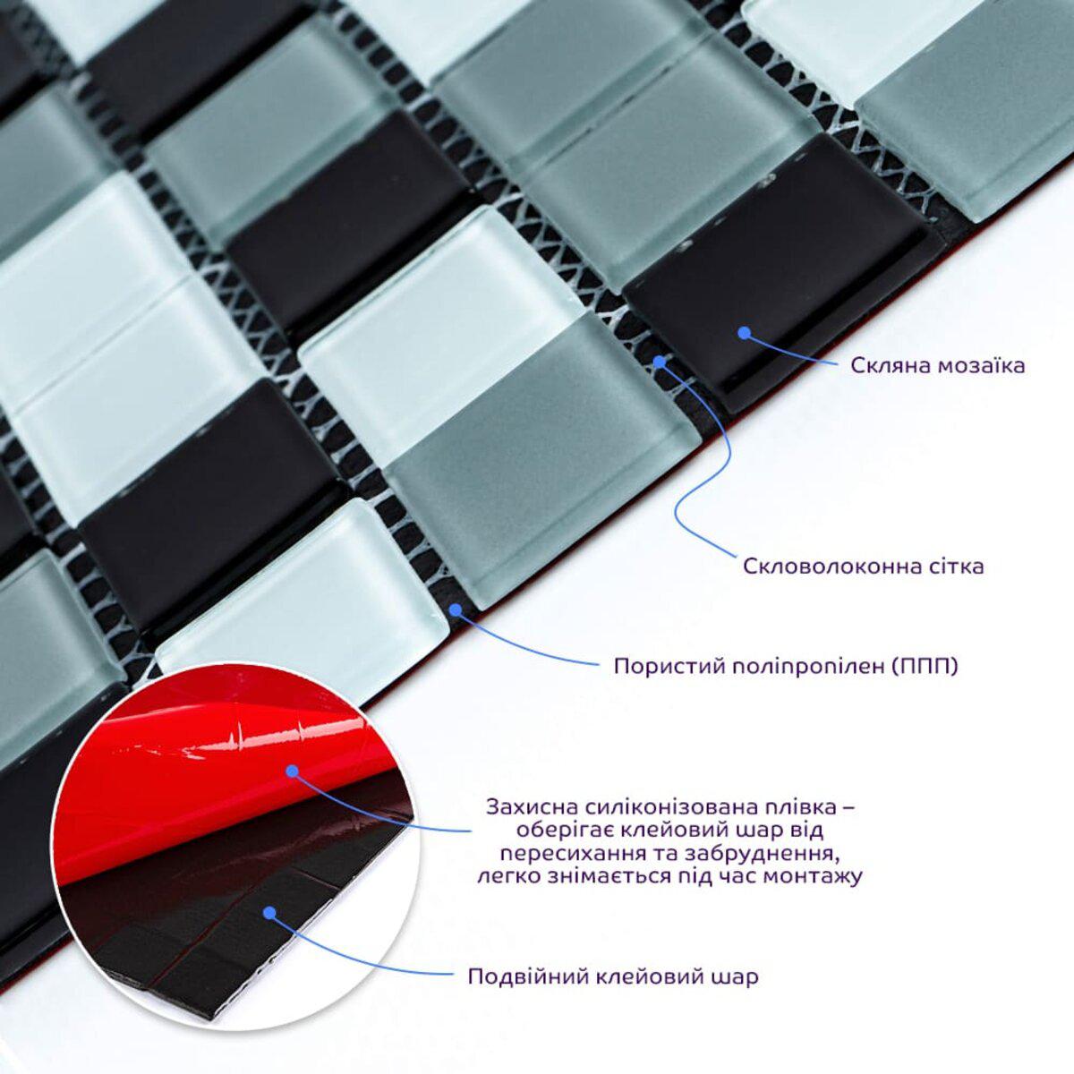 Самоклеящаяся стеклянная мозаика: защитная плёнка, клеевой слой и пористый полипропилен