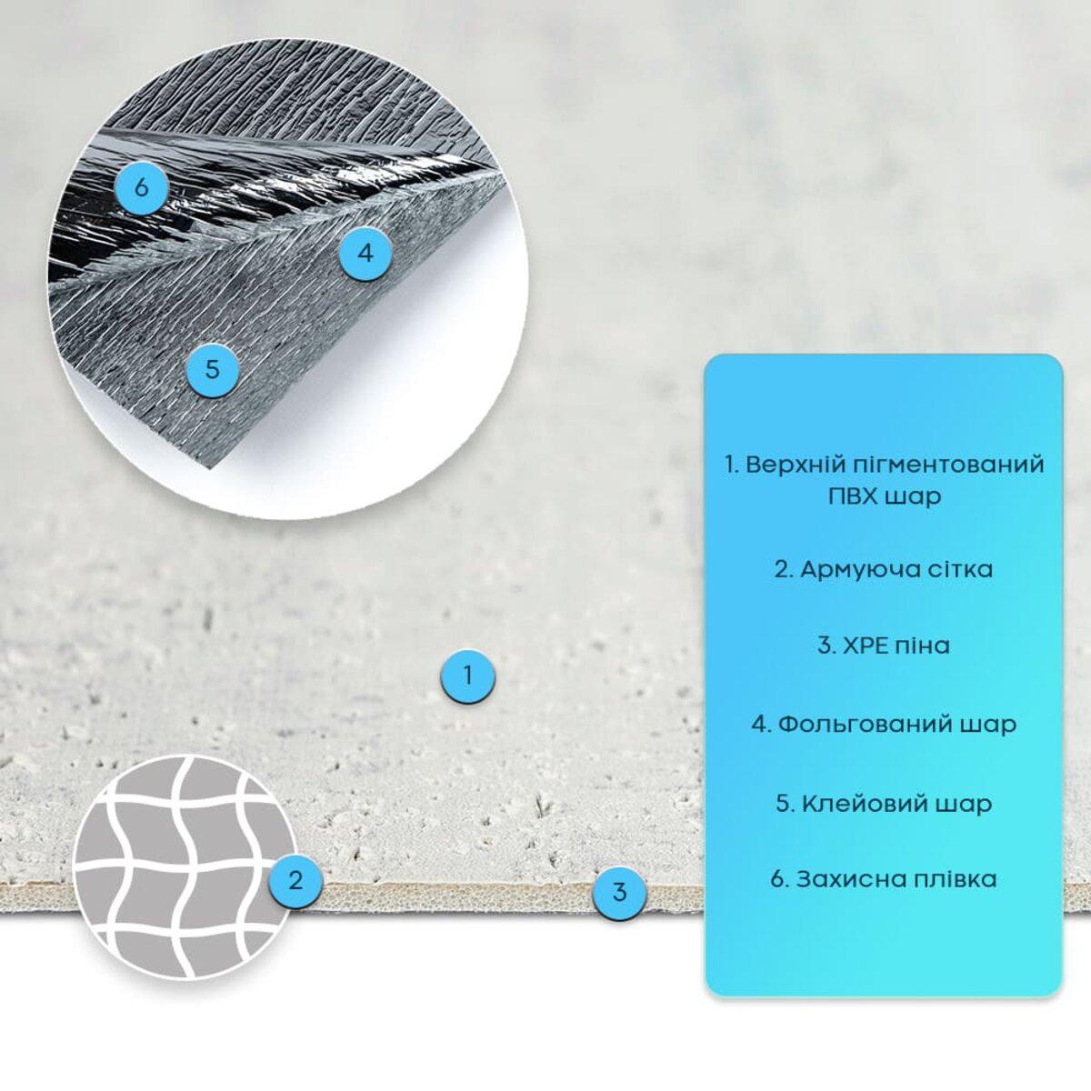 Самоклеюча гнучка штукатурка Світлий граніт у розрізі з показом шарів та структури матеріалу