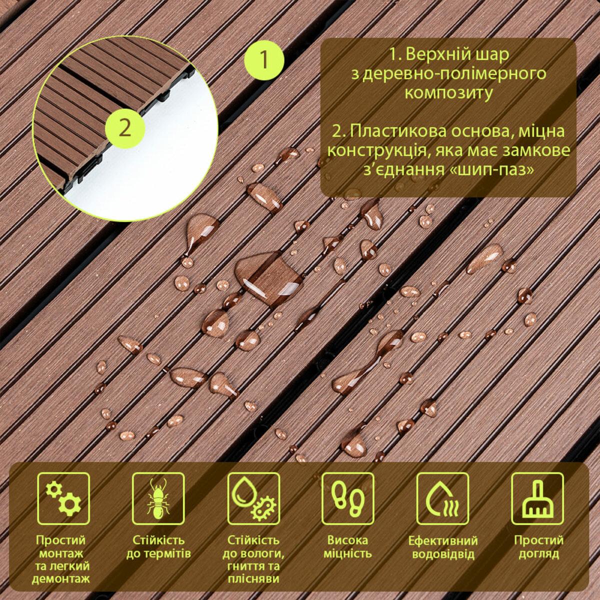 Композитна плитка ДПК 300x300x23 мм: матеріал, товщина та замкове з’єднання шип-паз