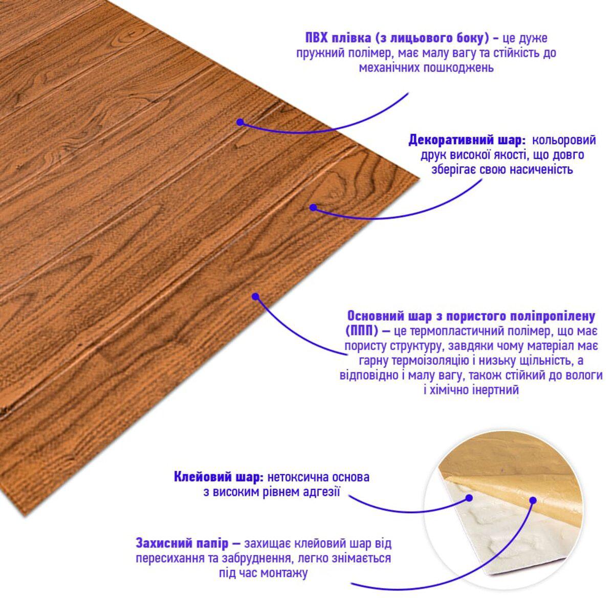 структура вспененного полипропилена самоклеящаяся панель для стен