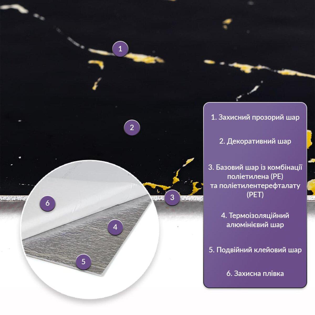 слойная структура PET плитки: защитный слой, декоративный принт, PE+PET, алюминиевый термоизоляционный слой и двойной клей