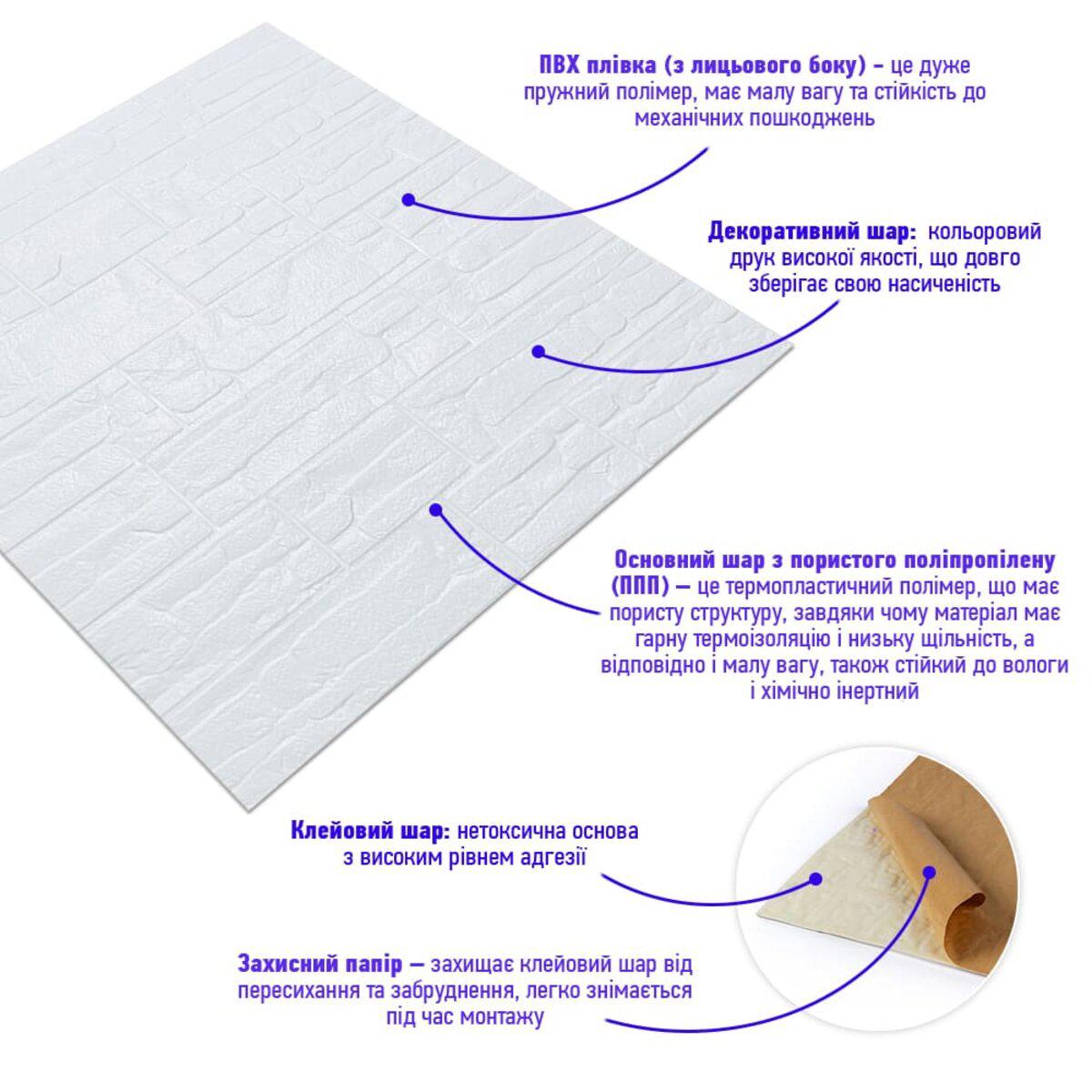Слои самоклеящейся 3D панели из вспененного полипропилена — клей, декоративный слой, ППП