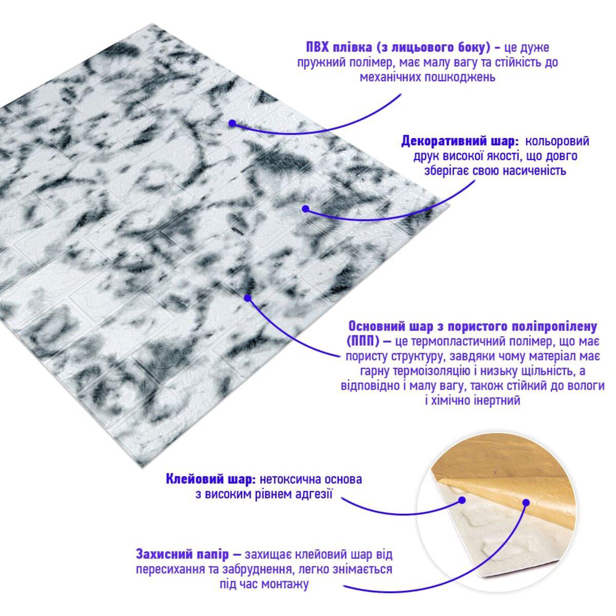 Схема шарів самоклеючої 3D панелі під мармур: ПВХ плівка, декоративний шар, поліпропілен та клейова основа