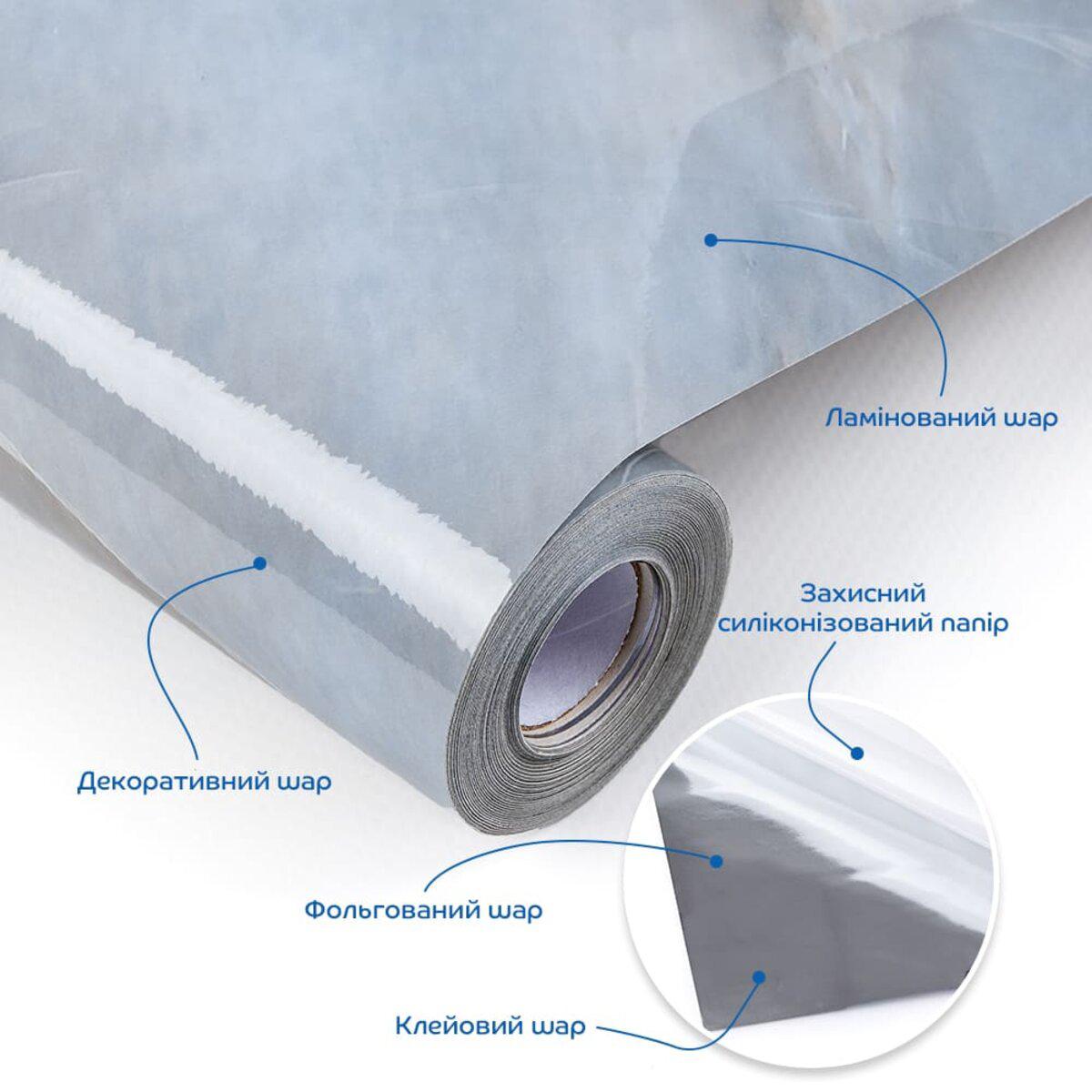 ламинованная фольгированная пленка — структура слоев: ламинированный, декоративный, фольгированный, клеевой слой