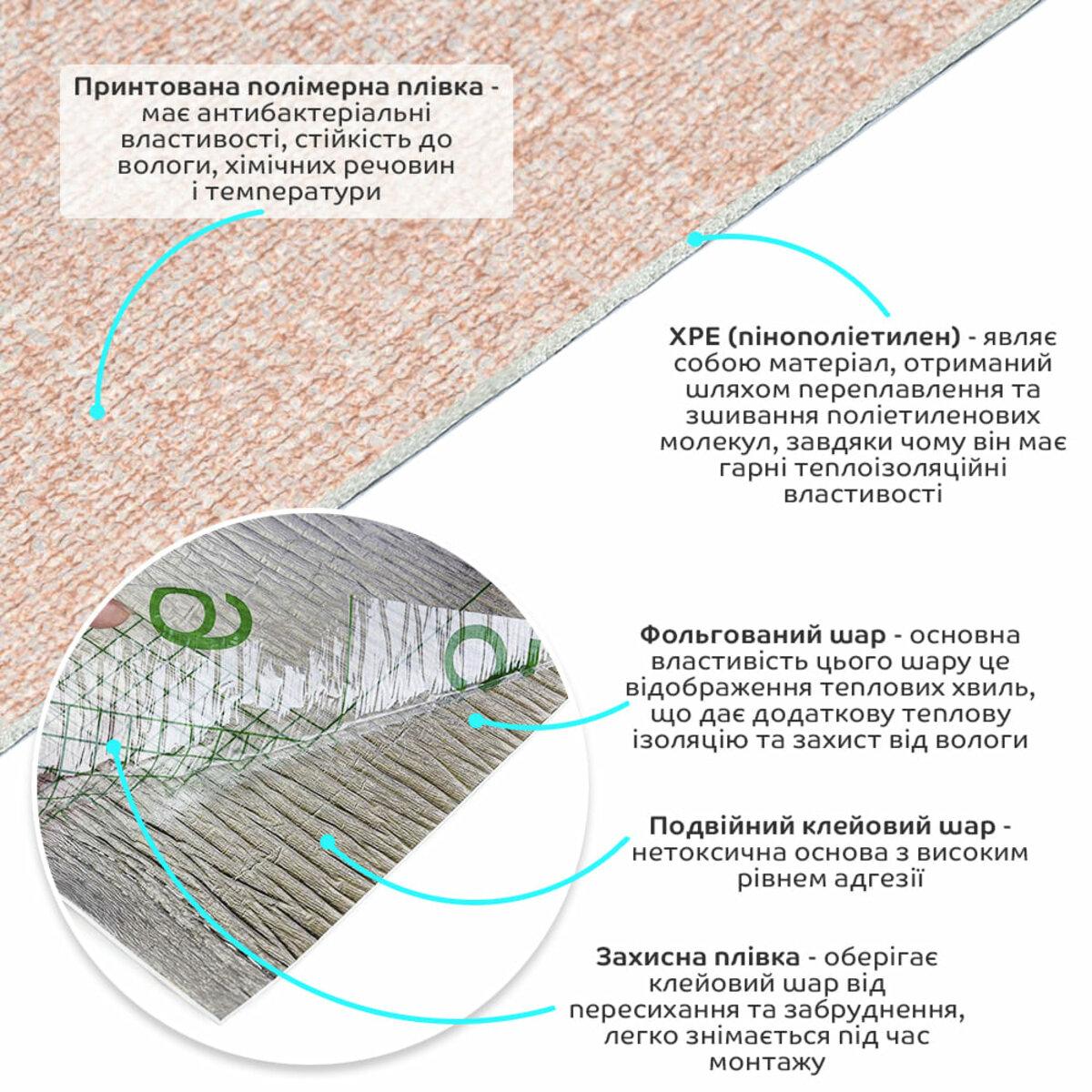 крупный план слоёв обоев XPE: фольга, пенополиэтилен, двойной клей — обои с фольгой и антибактерией