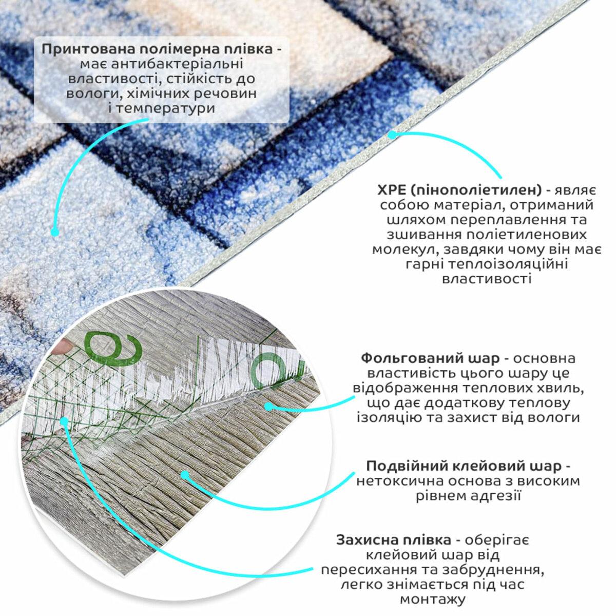 Слои обоев XPE с фольгой и антибактериальной полимерной пленкой — обои XPE для кухни и гостиной