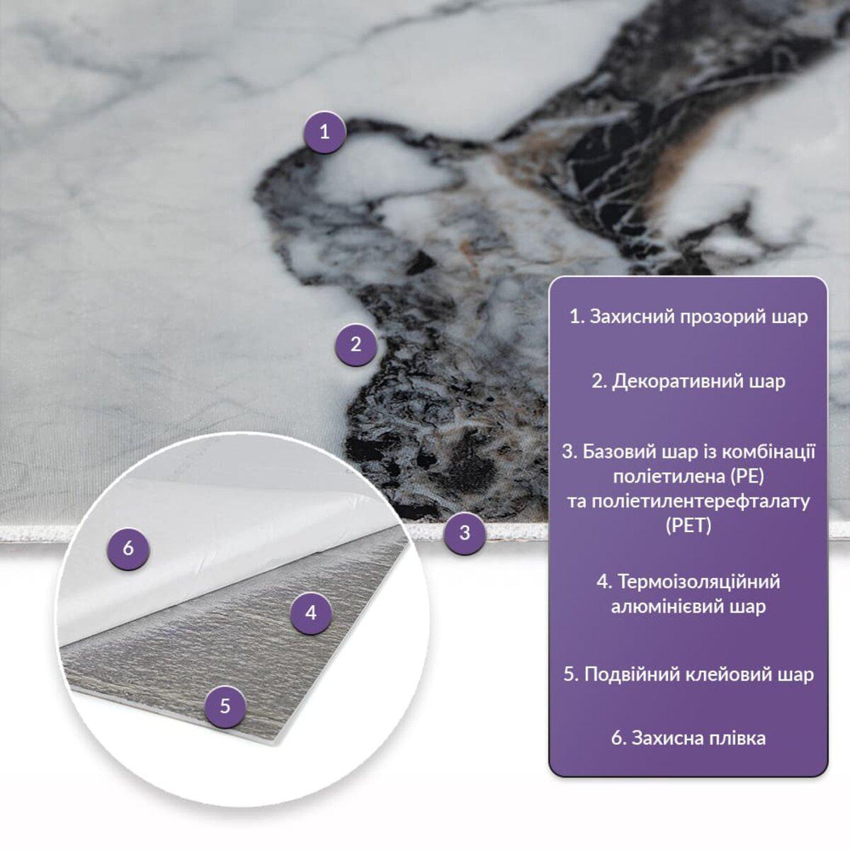 Конструкция PET плитки: защитный слой, декоративный принт, алюминиевый термоизоляционный слой и двойной клей — слой конструкции самоклеящейся плитки