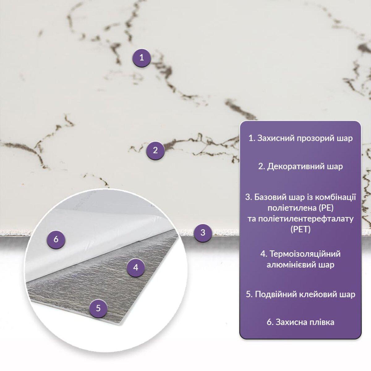 Самоклеюча PET плитка: будова шарів, клейова основа та захисне покриття