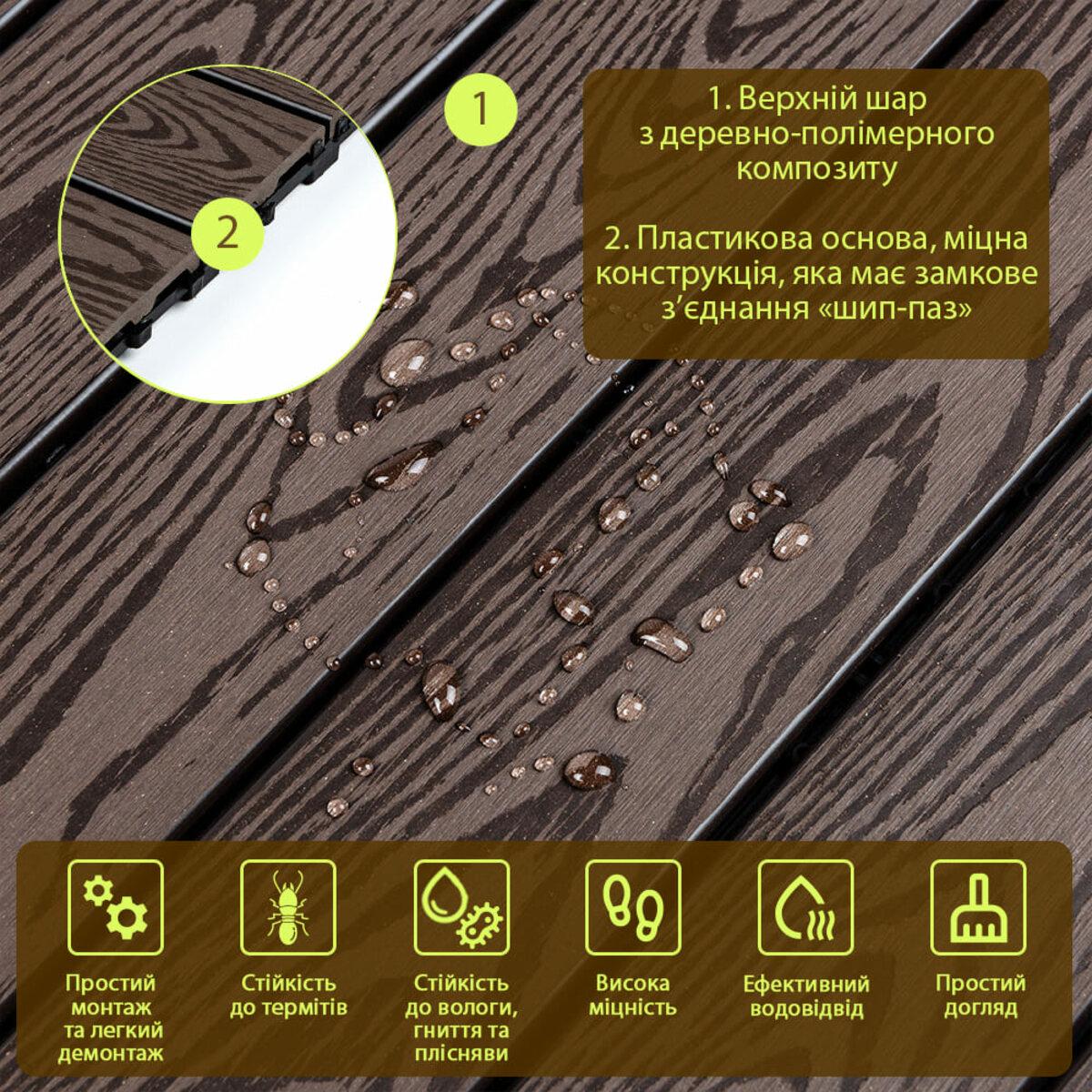 Композитна плитка ДПК 600х300х23 мм із позначенням розмірів і конструкції