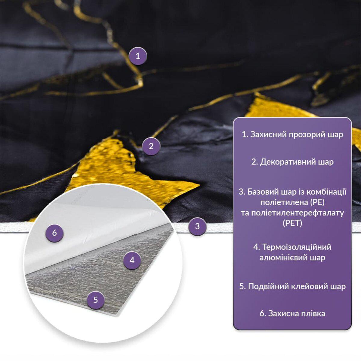 Самоклеюча PET плитка в рулоні: будова шарів і захисна плівка