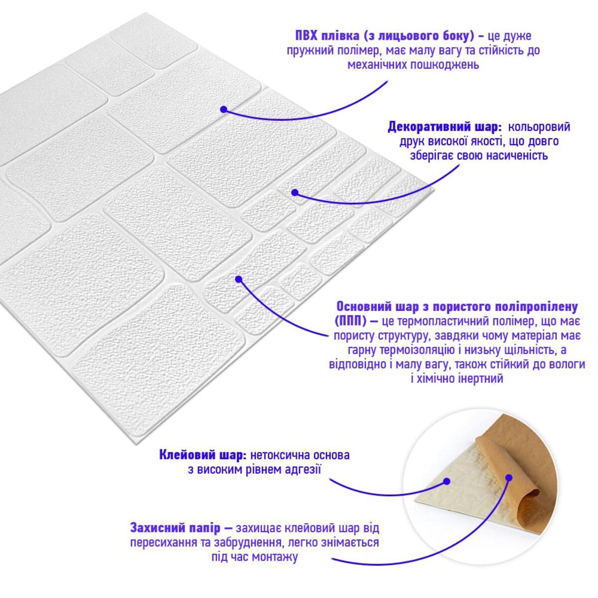 Схема слоёв самоклеящейся 3D панели из вспененного полипропилена с клеевым слоем и ПВХ покрытием – панели из вспененного полипропилена