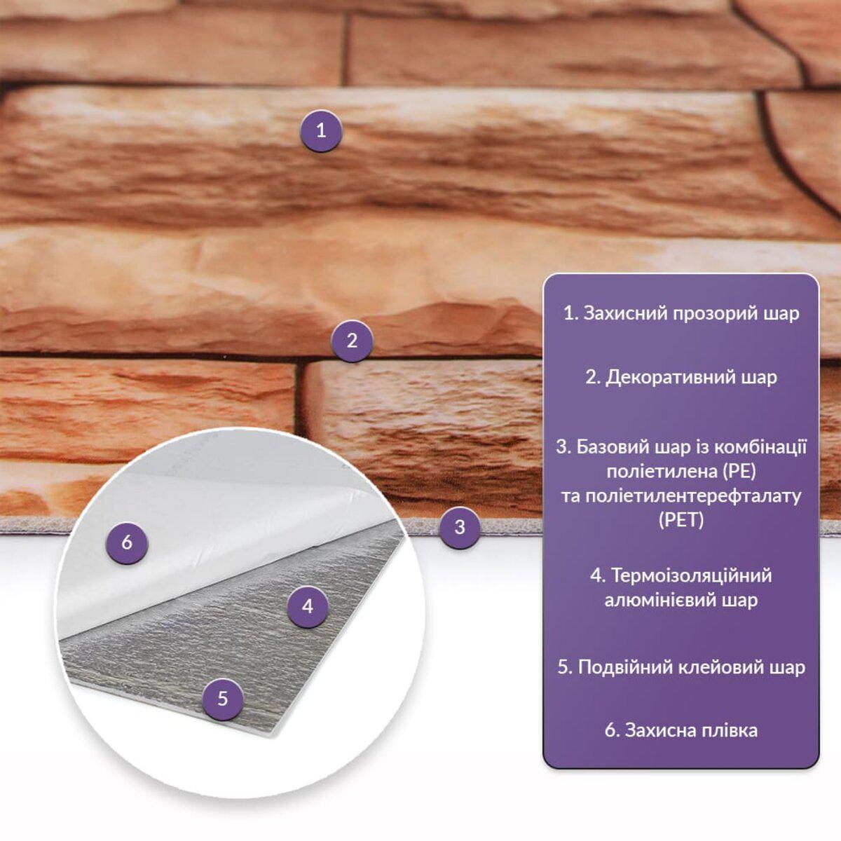 слой конструкции PET плитки: защитный слой, декоративный слой, алюминиевый термоизоляционный слой, двойной клеевой слой