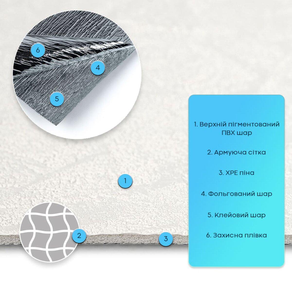 Структура самоклеючої гнучкої штукатурки з ПВХ, армувальною сіткою та фольгованою основою