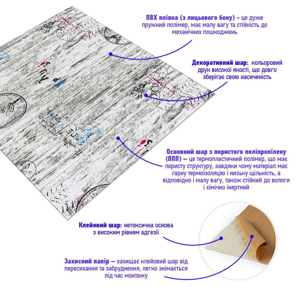 Структура 3D панели Париж — ПВХ покрытие, пористый полипропилен, клеевой слой — утепляющие пенопропиленовые декоративные панели