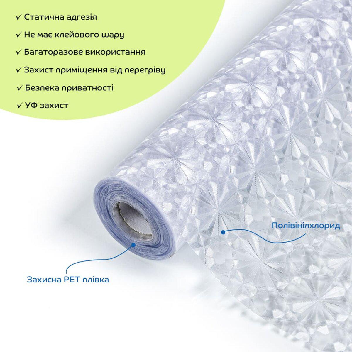 рулон ПВХ пленки 600х10000 мм с защитной PET плёнкой — ПВХ рулонная пленка