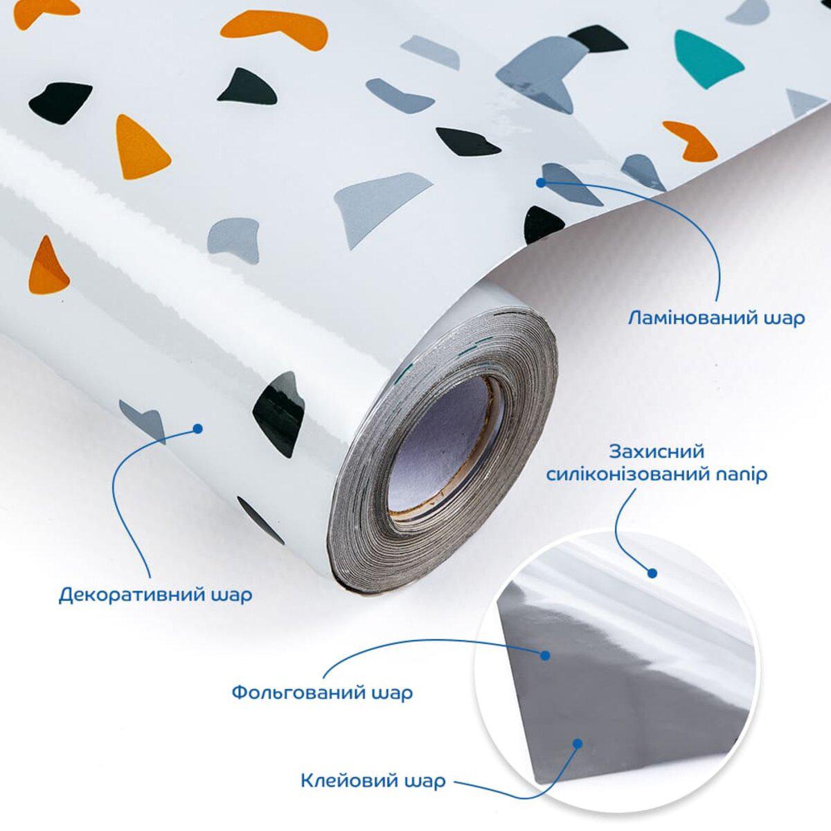 Структура ламинированной фольгированной пленки: ламинированный слой, декоративный слой, фольга и клеевой слой