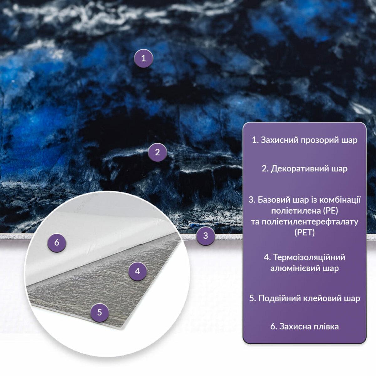 Будова самоклеючої стінової PET плитки з термоізоляційним шаром і подвійним клейовим шаром