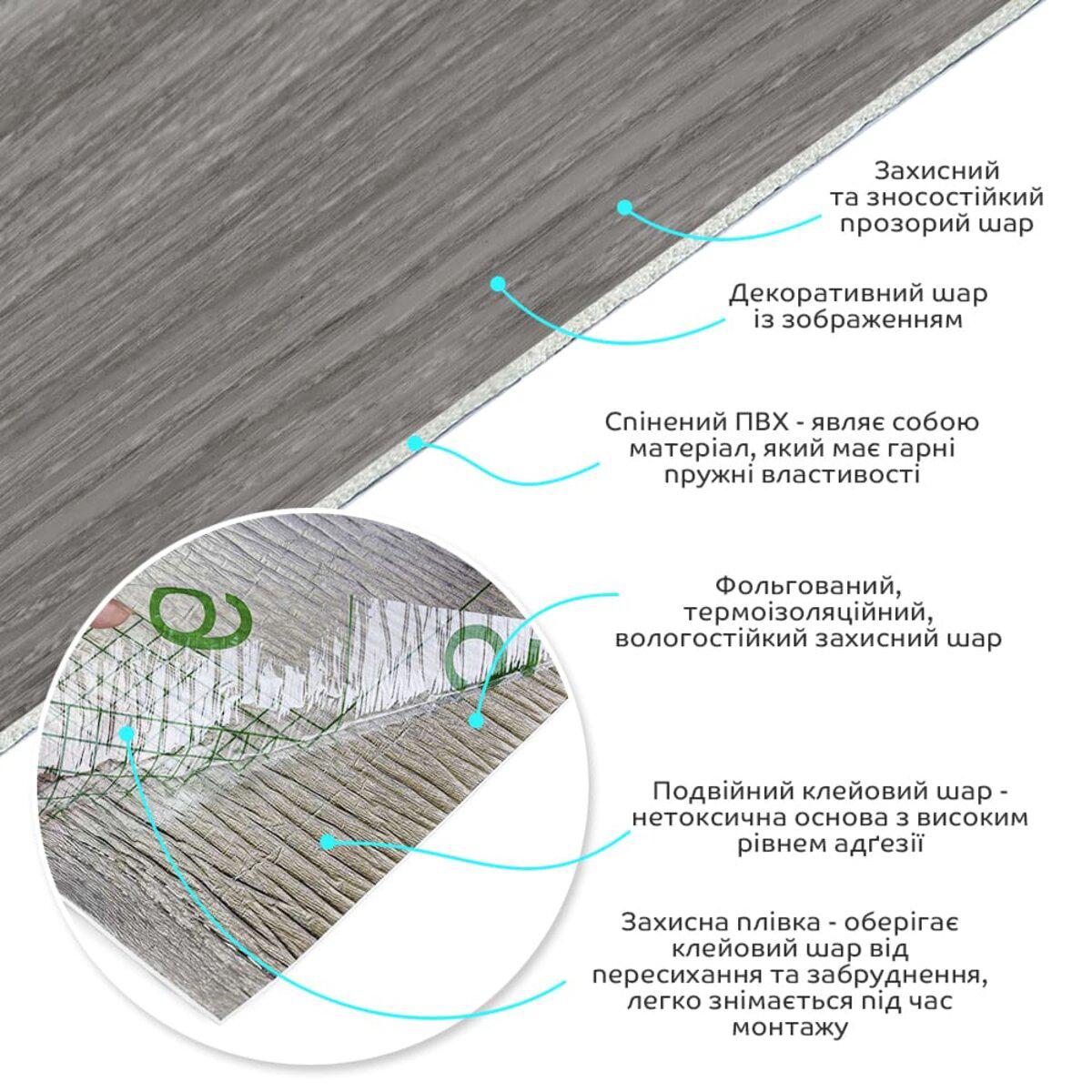 самоклеящаяся виниловая плитка в рулоне пепельная конструкция слоёв фольга клей пленка ПВХ
