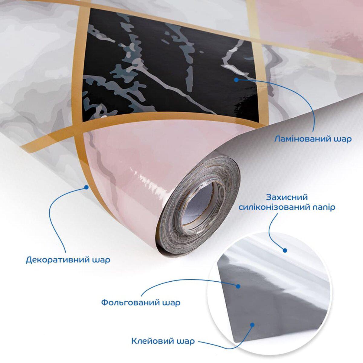 Структура ламинированной самоклеящейся пленки: ламинация, декоративный слой, фольгированный слой и клеевой слой — пленка с фольгированной основой для декора